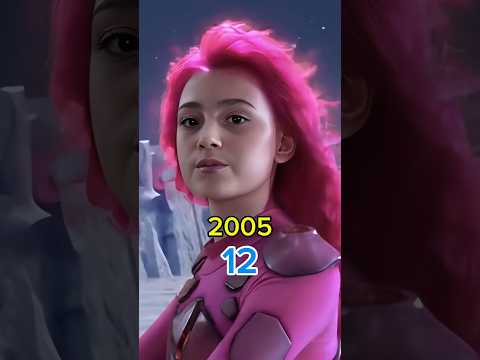 The Adventures Of Sharkboy And Lavagirl In 3D (2005) Cast Then And Now #thenandnow #shorts #cast