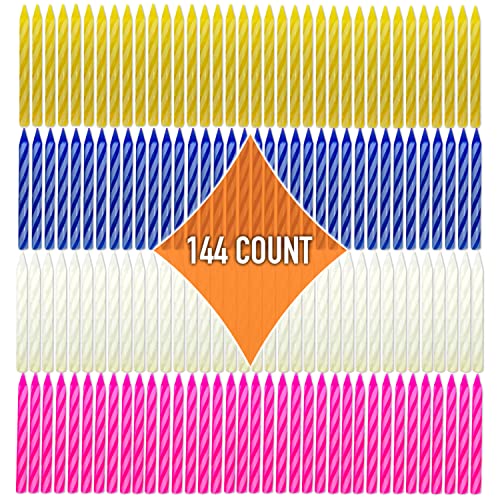 By The Cup Birthday Candles, Count Packs In Pink, White, Blue, And Yellow (Pack Of )