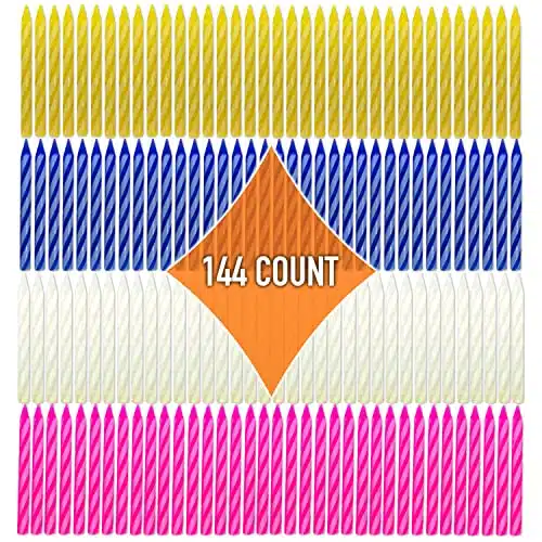 By The Cup Birthday Candles, Count Packs In Pink, White, Blue, And Yellow (Pack Of )